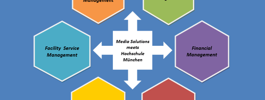 Media Solutions lehrt an der Hochschule München über Enterprise Service Management